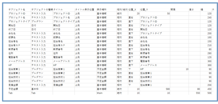 Quickcrm Advance Edition Mit の Quick シリーズ